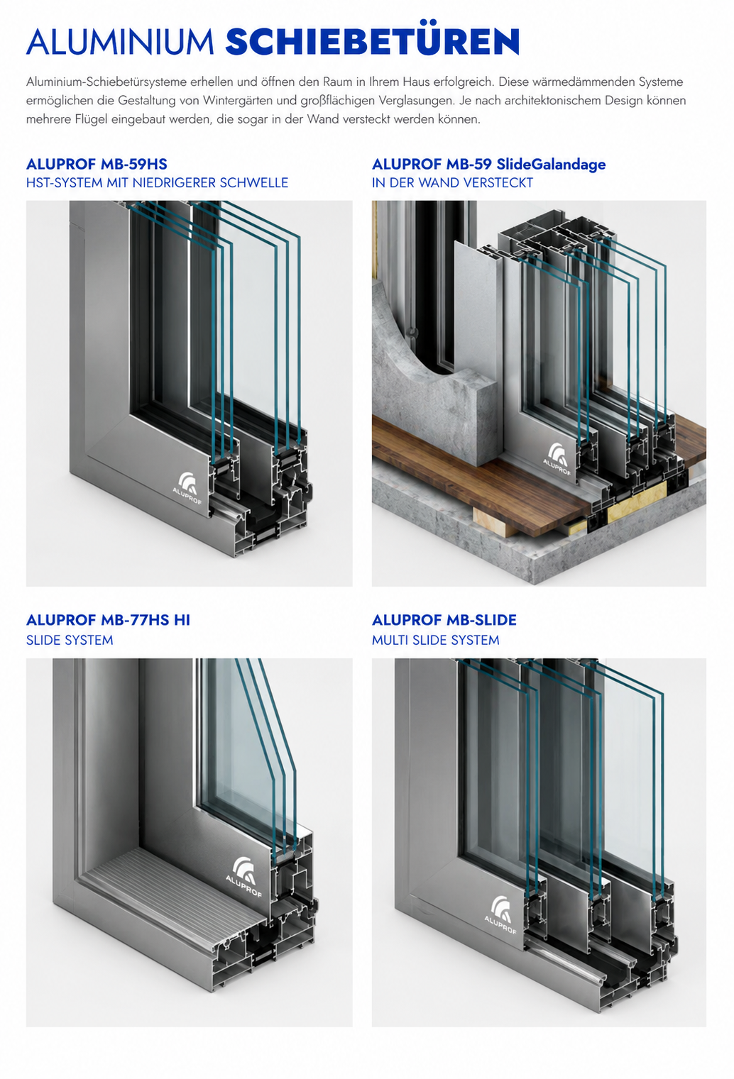 Aluminium Schiebetüren