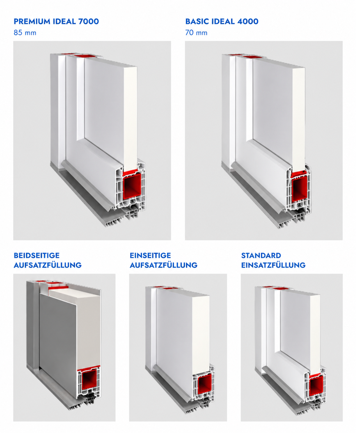 Eingangstür PVC